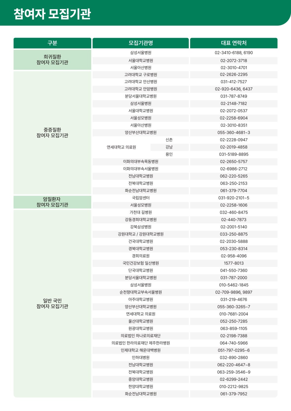 한양바이오 이미지