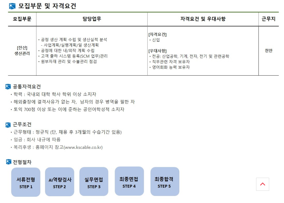 (주)경신전선 이미지