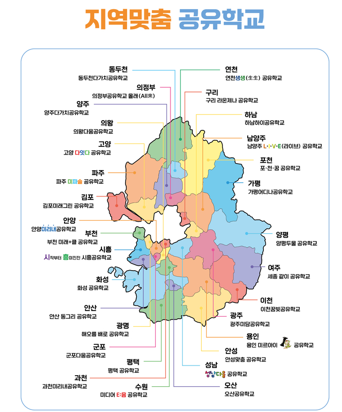 올래기획 이미지