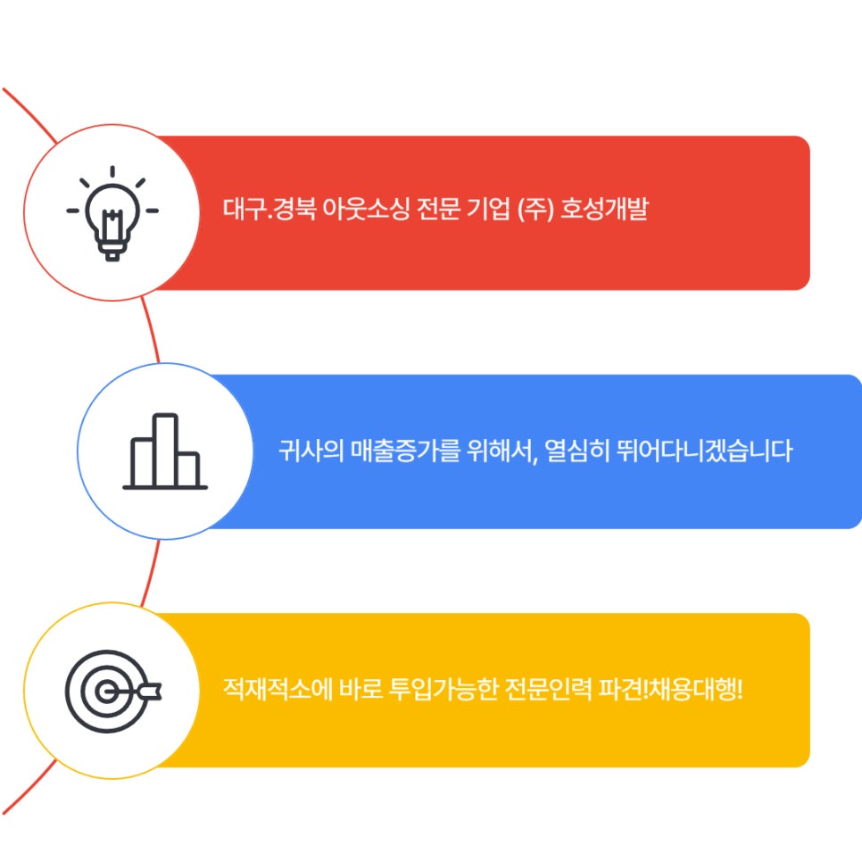 호성인력 이미지