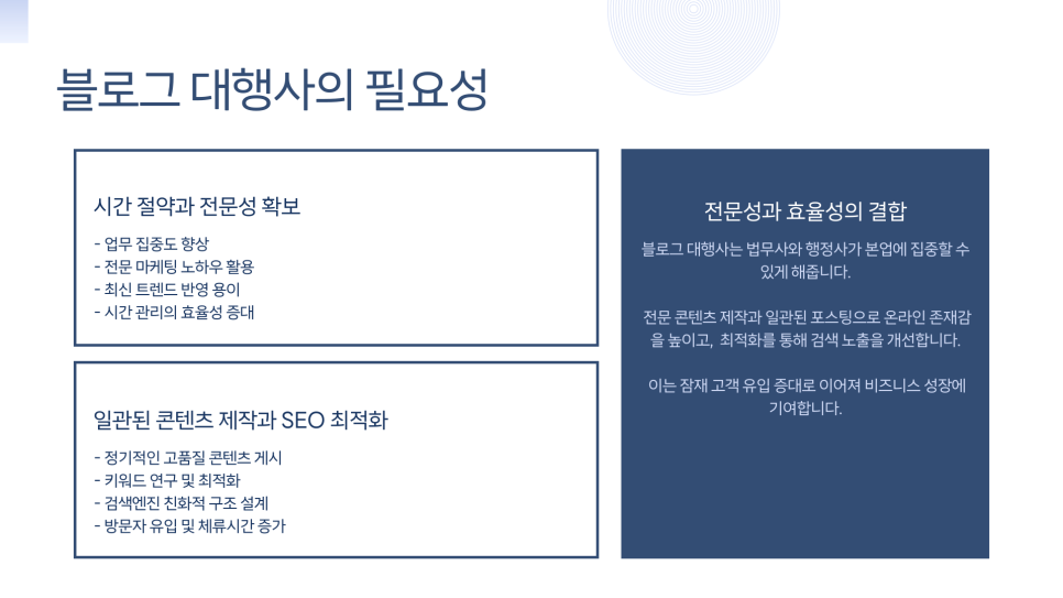 피플즈 이미지