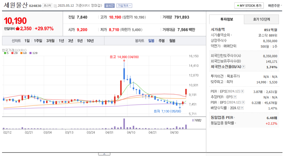 우원스마트 이미지