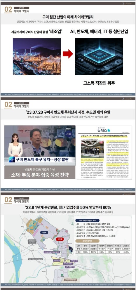 선산농협 하나로마트 이미지