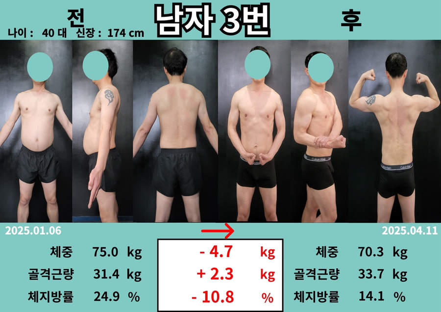 빌더짐 이미지