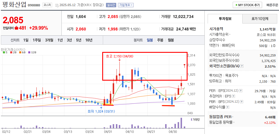 우원물산 이미지