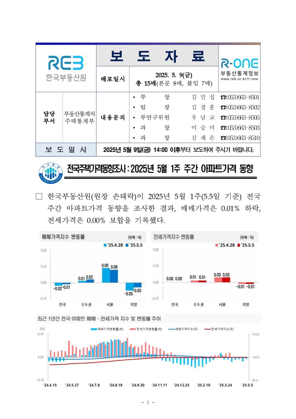 (주)동향 이미지
