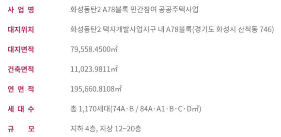네이버블로그
