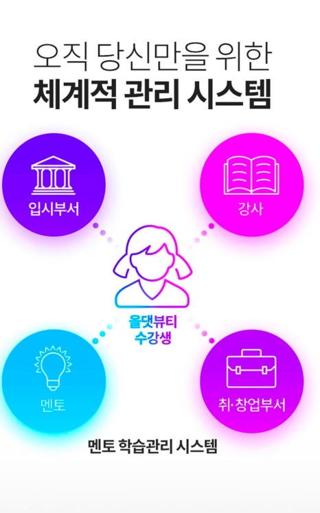 이곳은염색방 이미지