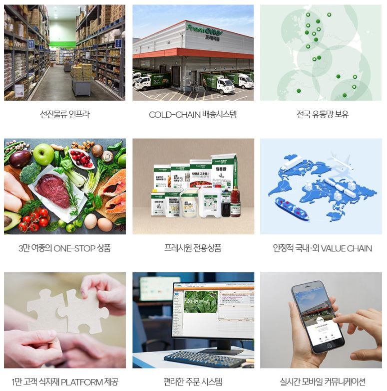 대해식자재유통 이미지