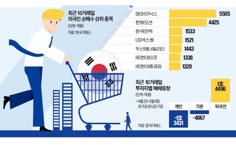 일진인터내셔날 이미지