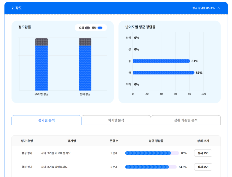 나래디지털 이미지