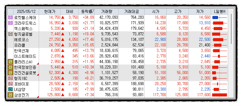 우원물산 이미지