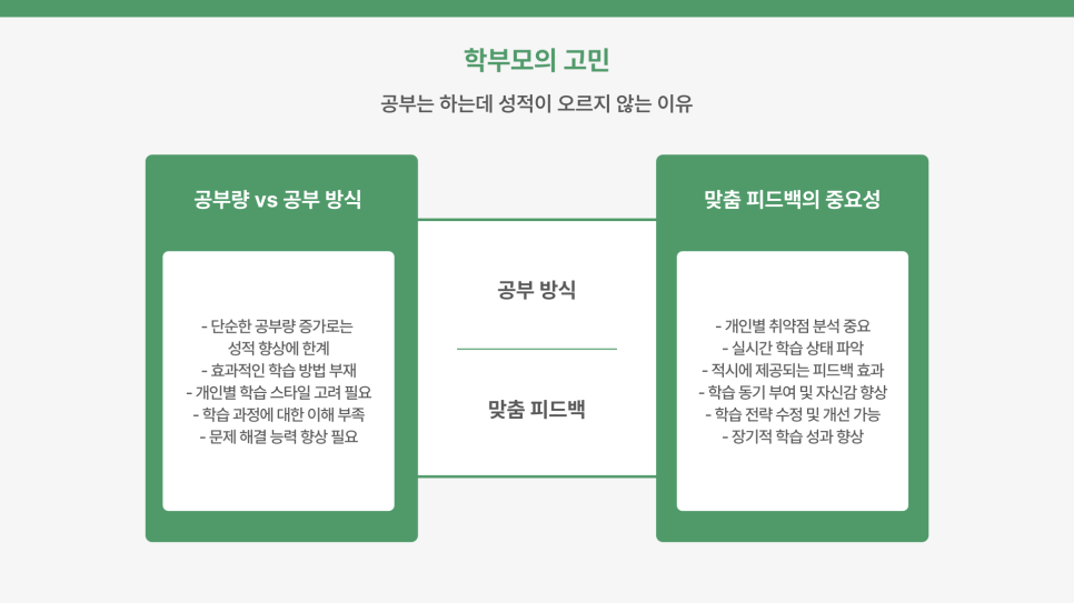 안선생독서실 이미지