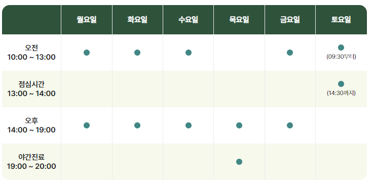 더행복한정신건강의학과 이미지