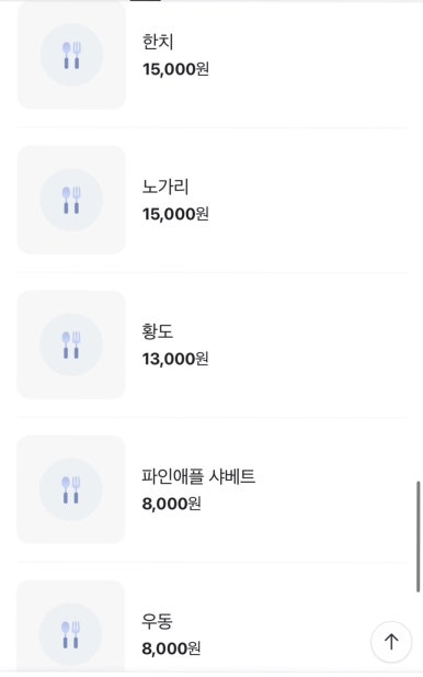 꼬꼬순이초롱꽃점 이미지