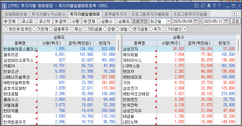에스와이인터내셔널 이미지