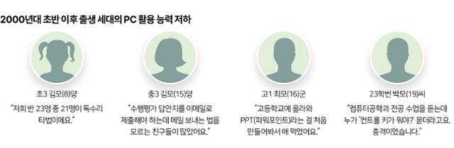 팀플PC 이미지