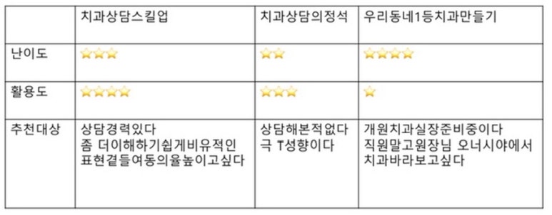 정석환경컨설팅 이미지
