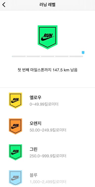 그린레벨 이미지