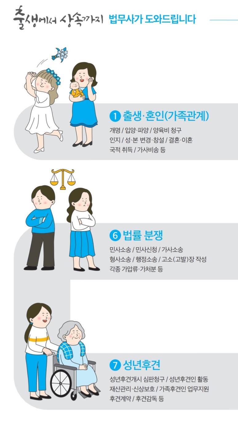위로법무사사무소 이미지