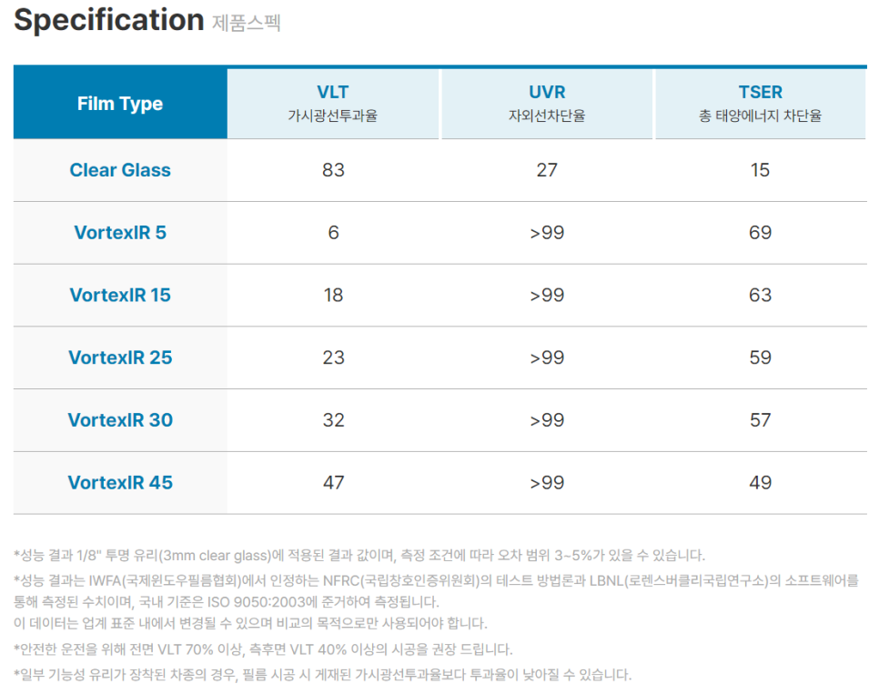 디클라스 이미지