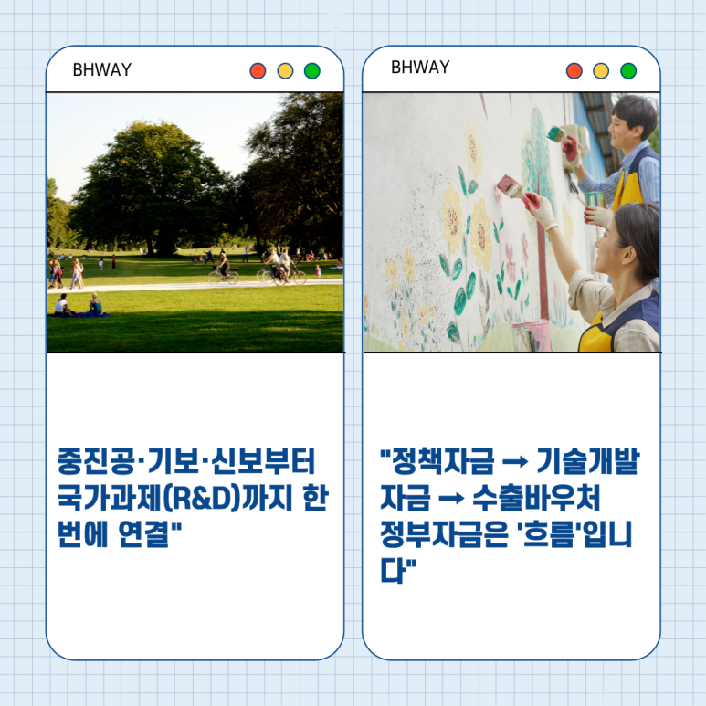 비에이치웨이 이미지