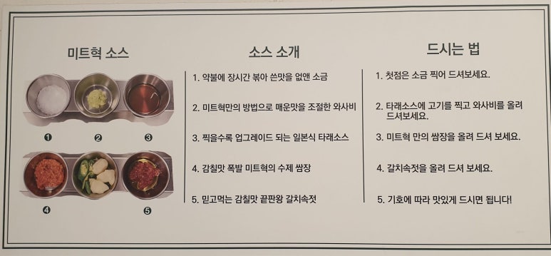 미트혁 이미지