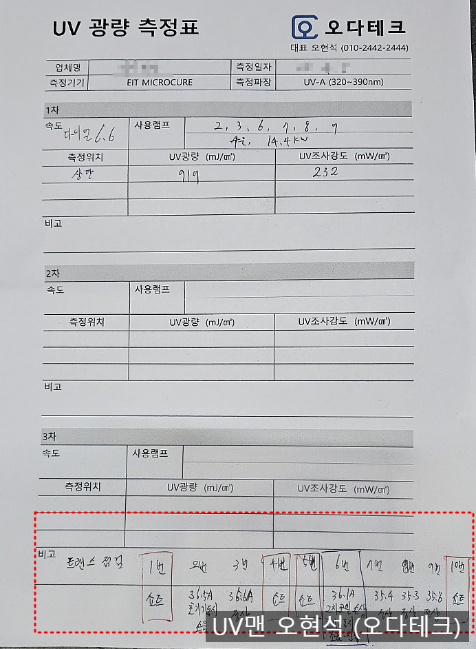 오다테크 이미지
