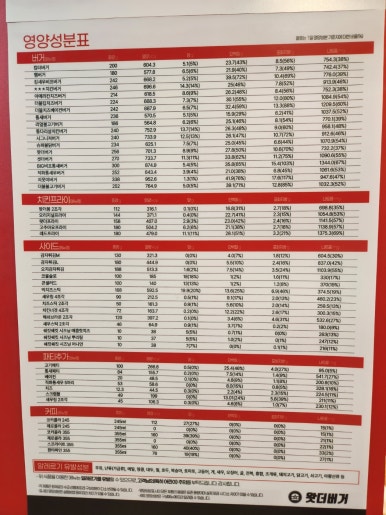 왓더버거강릉점 이미지