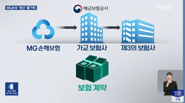 가교인력 이미지