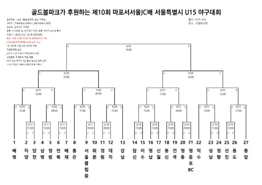 골든볼파크 이미지
