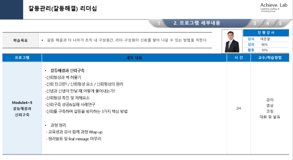 어취브랩 이미지