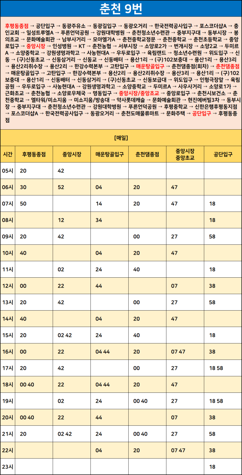 동광주유소 이미지