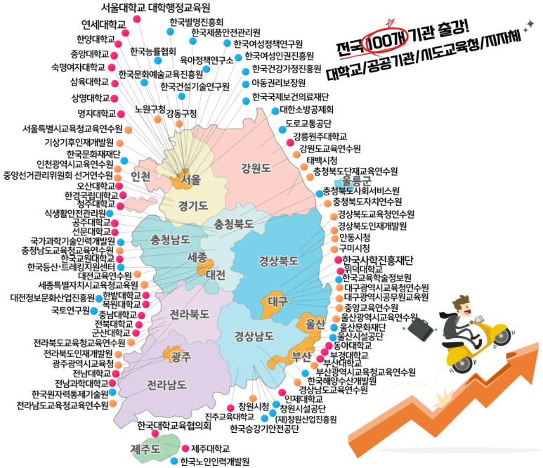 한경연수원 이미지