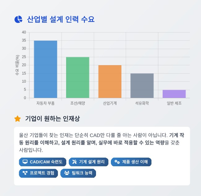 대흥석유 이미지