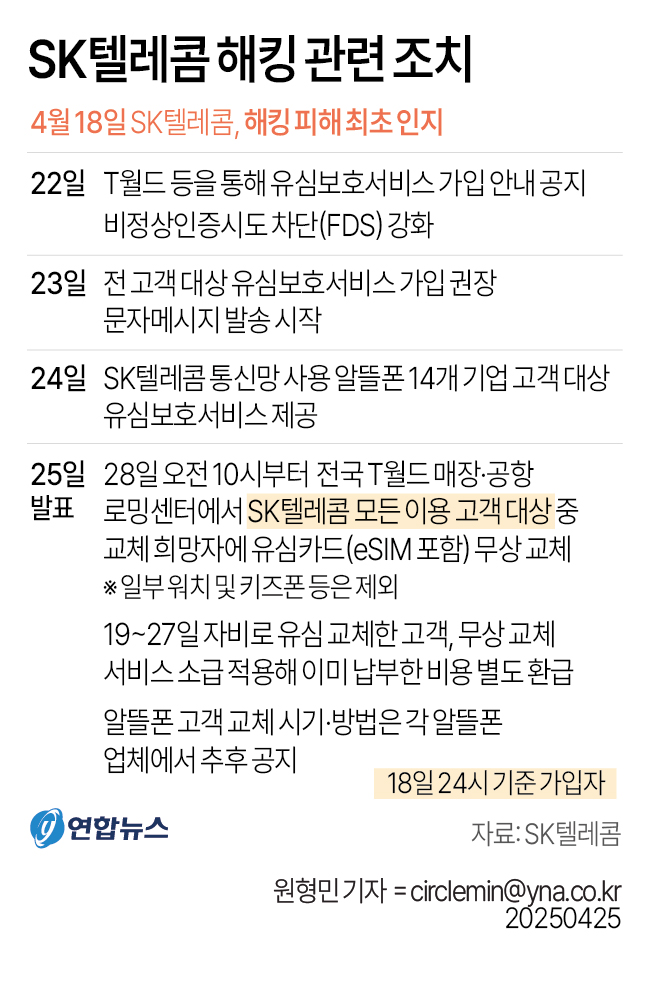 신원텔레콤 이미지