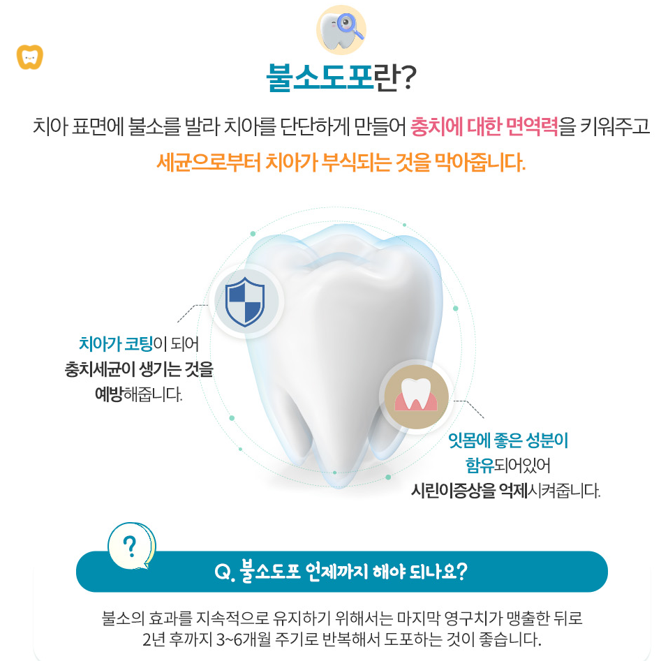 내포아이랑소아치과의원 이미지