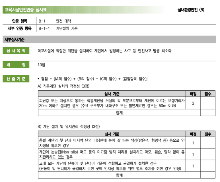 럭키스쿨 울산 이미지