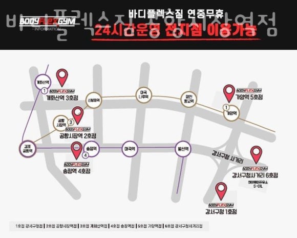 바디플렉스짐 이미지