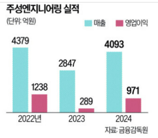 LS뷰티 이미지