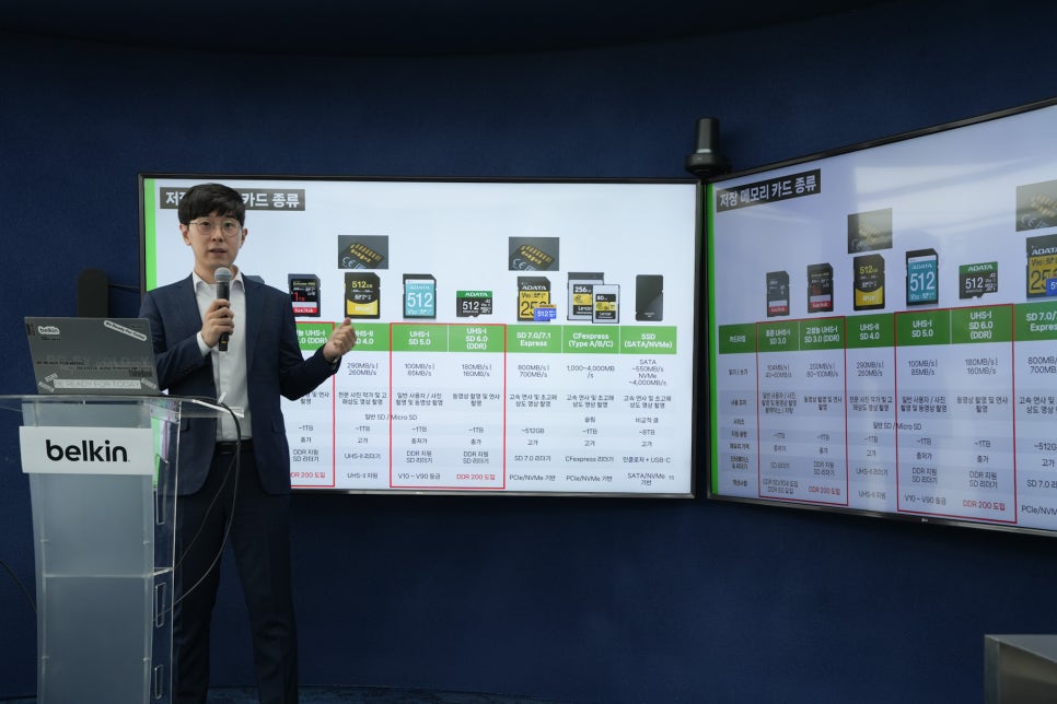 벨킨 썬더볼트 독 유저가 보는 2025 벨킨 블로거 세미나 현장 리포트 이미지 14