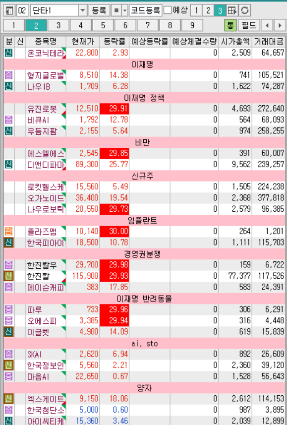 씨케이엔지니어링 이미지