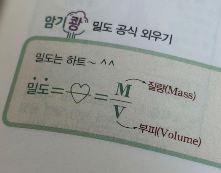 밀도 이미지