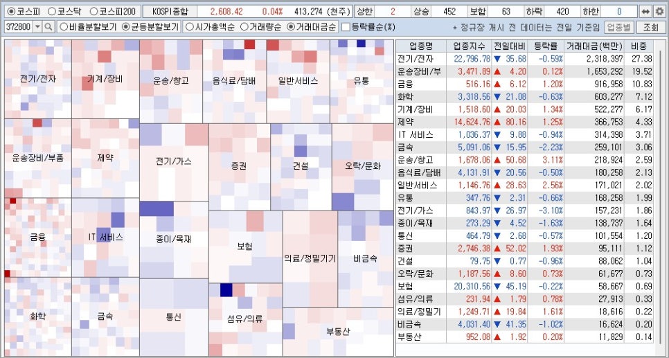 연일테크주 이미지