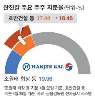 디에스케이글로벌 이미지