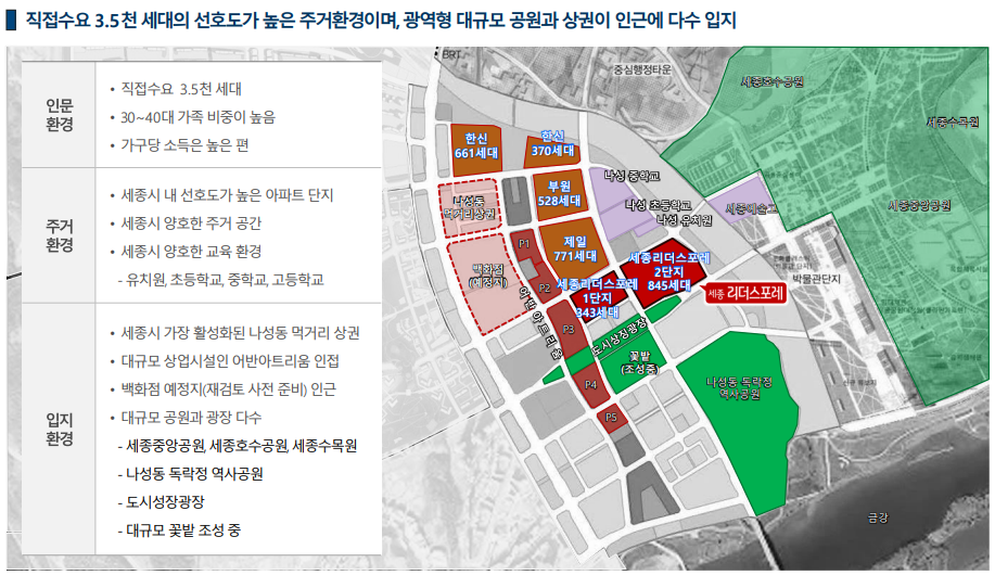 리더스디자인건축 이미지