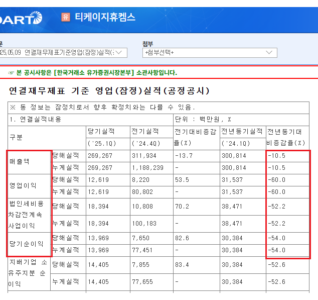 한솔유화 이미지