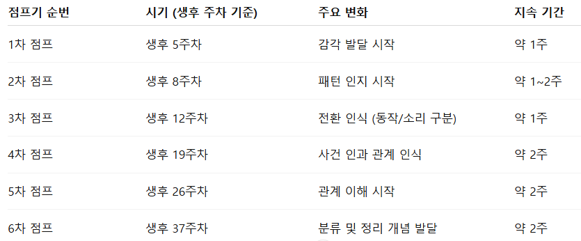 원더웍스 이미지