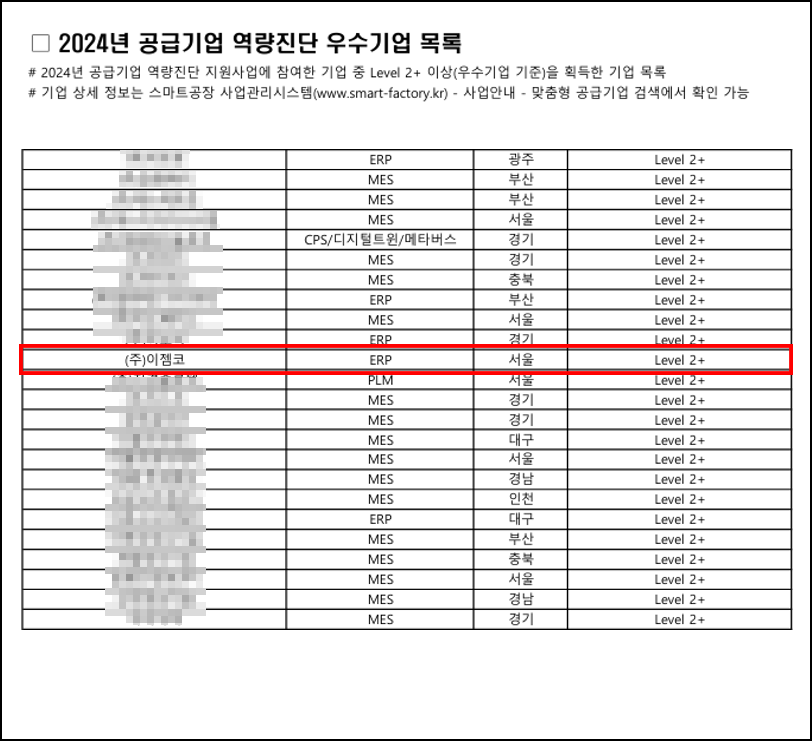 젬코 이미지