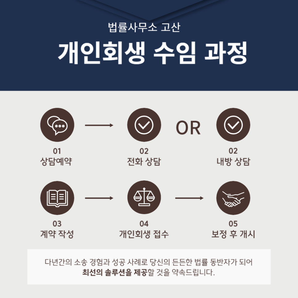 법률사무소고산 이미지